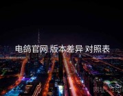 电鸽官网 版本差异 对照表